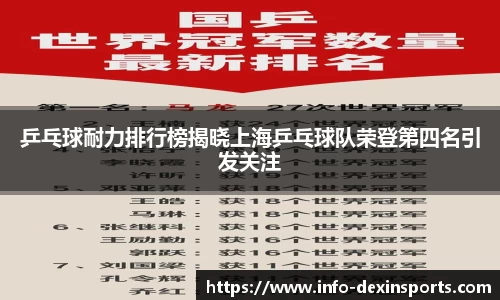 乒乓球耐力排行榜揭晓上海乒乓球队荣登第四名引发关注