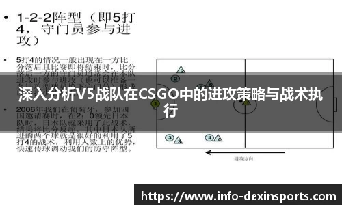 深入分析V5战队在CSGO中的进攻策略与战术执行