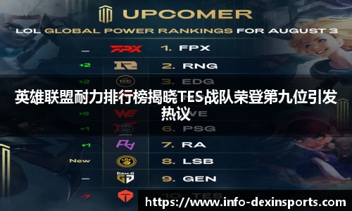 英雄联盟耐力排行榜揭晓TES战队荣登第九位引发热议